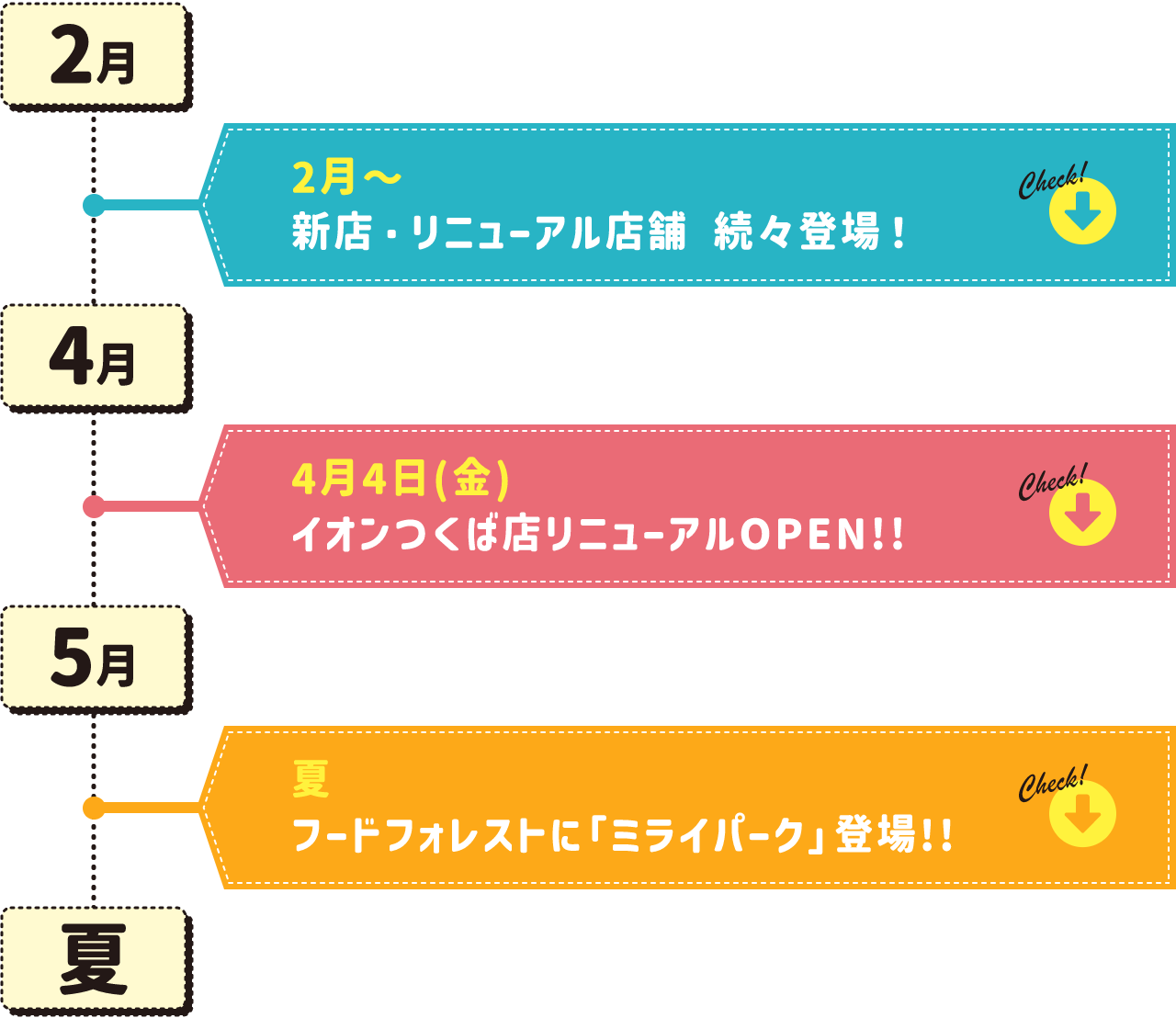 新店・リニューアル店舗 続々登場