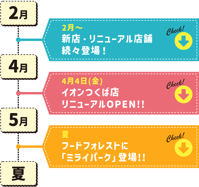 新店・リニューアル店舗 続々登場